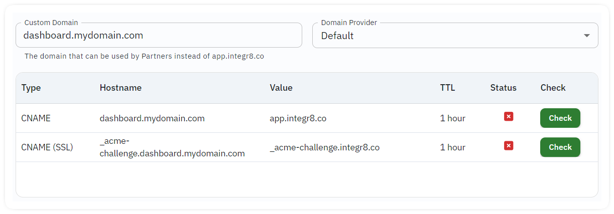 cname setup screenshot