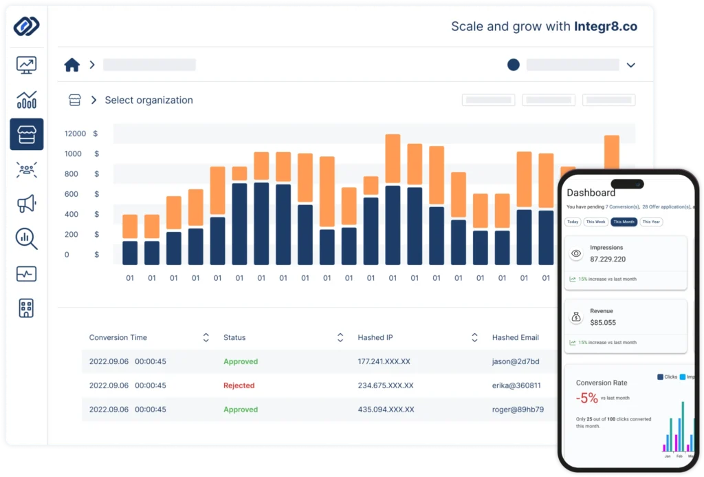 Affiliate Reporting Dashboard
