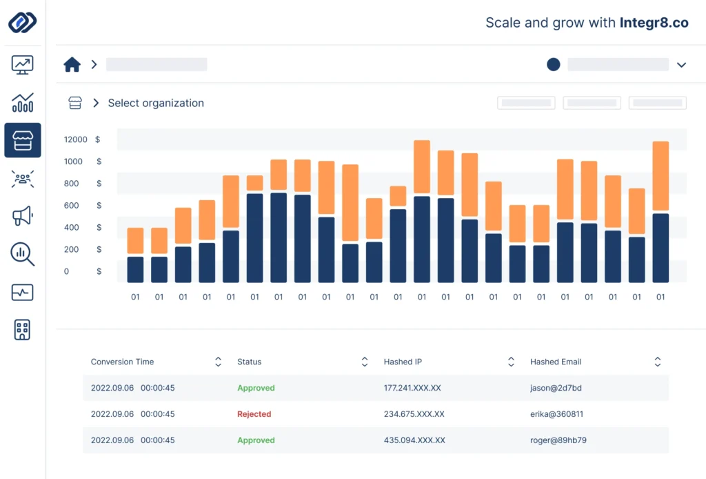 Affiliate Reporting Dashboard