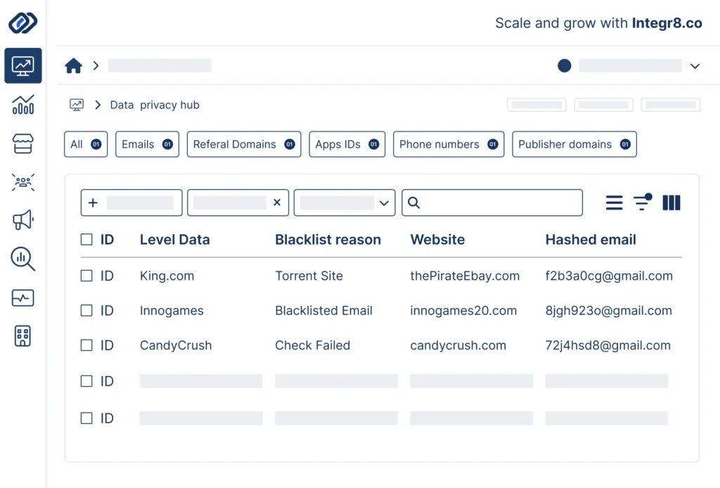 Online Marketing Data Privacy Features