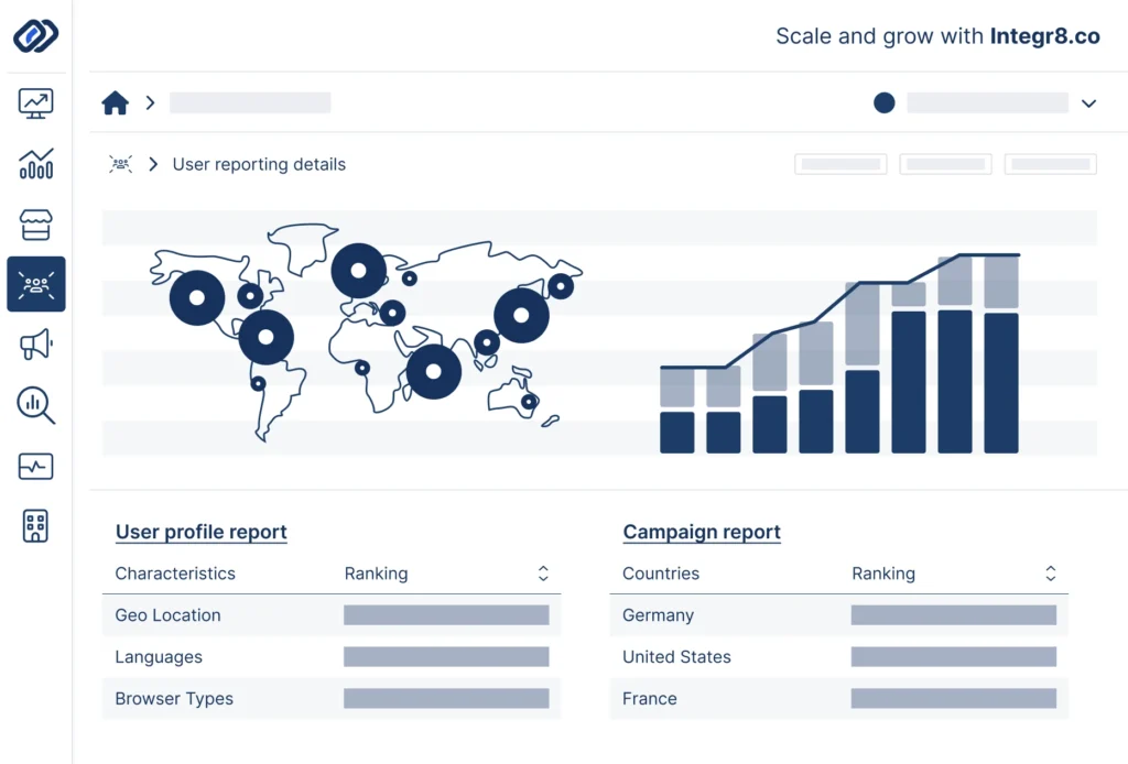 Detailed User Insights