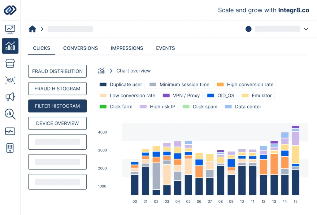 Advanced Affiliate Marketing Stats