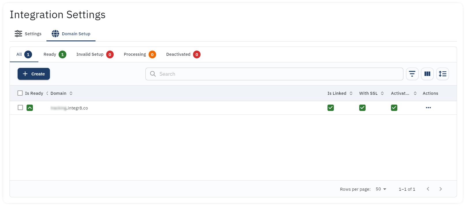 default tracking domain
