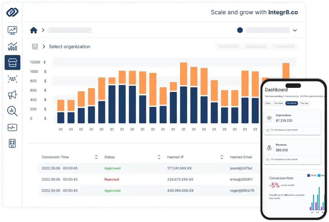 Affiliate Reporting Dashboard